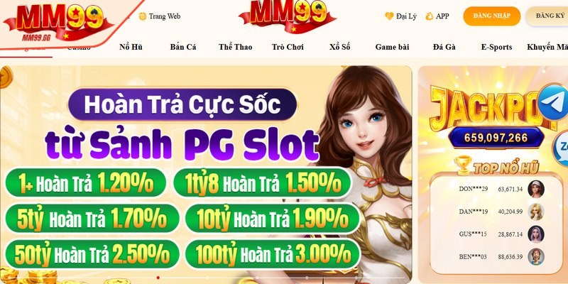 MM99 cũng đặt mục tiêu mở rộng thị trường ra ngoài toàn cầu